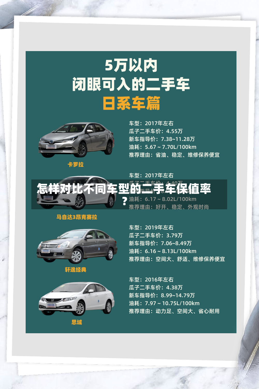 怎样对比不同车型的二手车保值率？-第3张图片