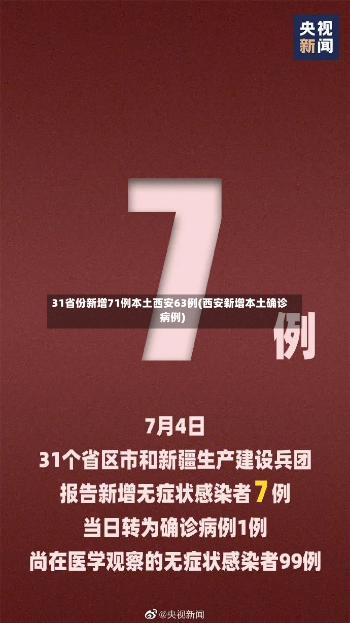 31省份新增71例本土西安63例(西安新增本土确诊病例)-第3张图片