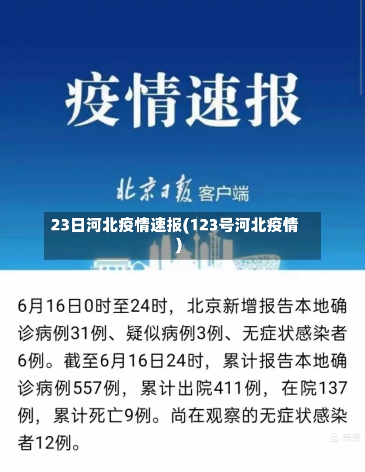 23日河北疫情速报(123号河北疫情)