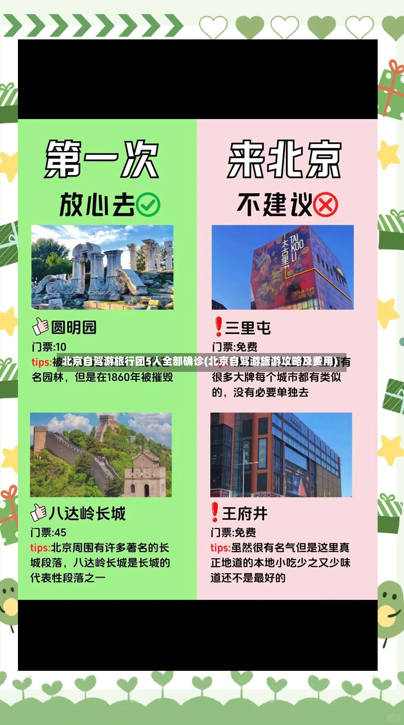 北京自驾游旅行团5人全部确诊(北京自驾游旅游攻略及费用)-第2张图片