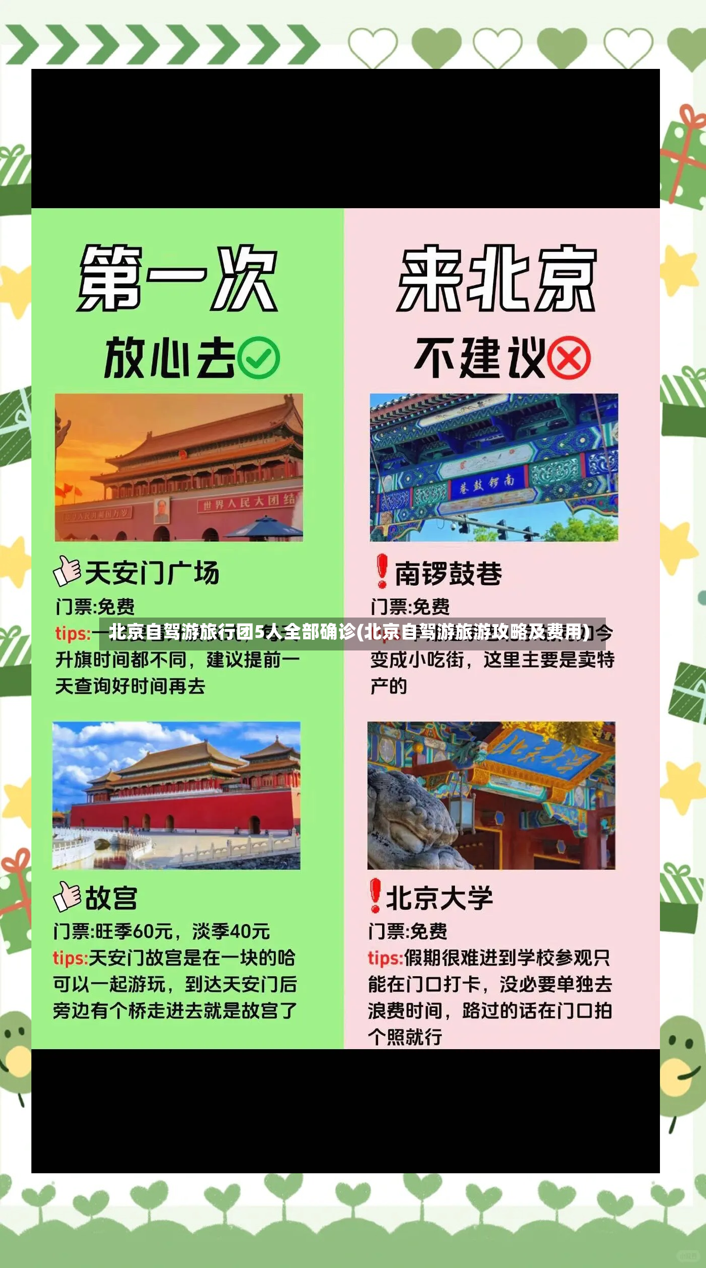 北京自驾游旅行团5人全部确诊(北京自驾游旅游攻略及费用)