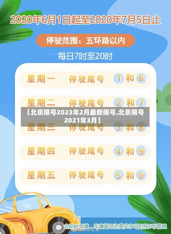 【北京限号2023年2月最新限号,北京限号2021年3月】-第2张图片