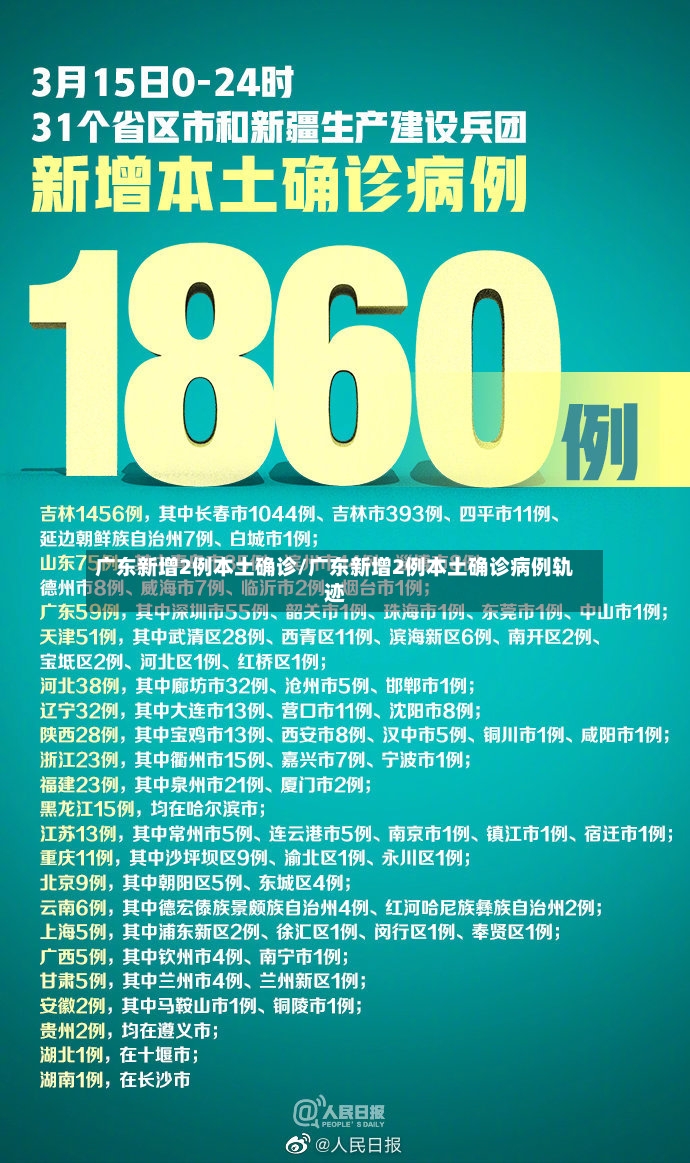 广东新增2例本土确诊/广东新增2例本土确诊病例轨迹