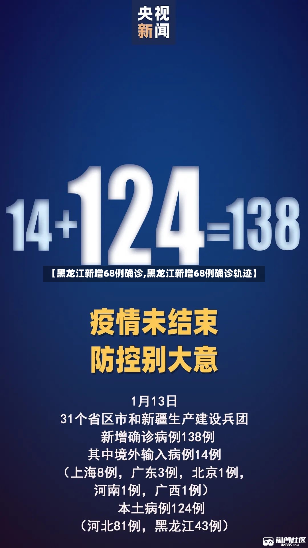 【黑龙江新增68例确诊,黑龙江新增68例确诊轨迹】