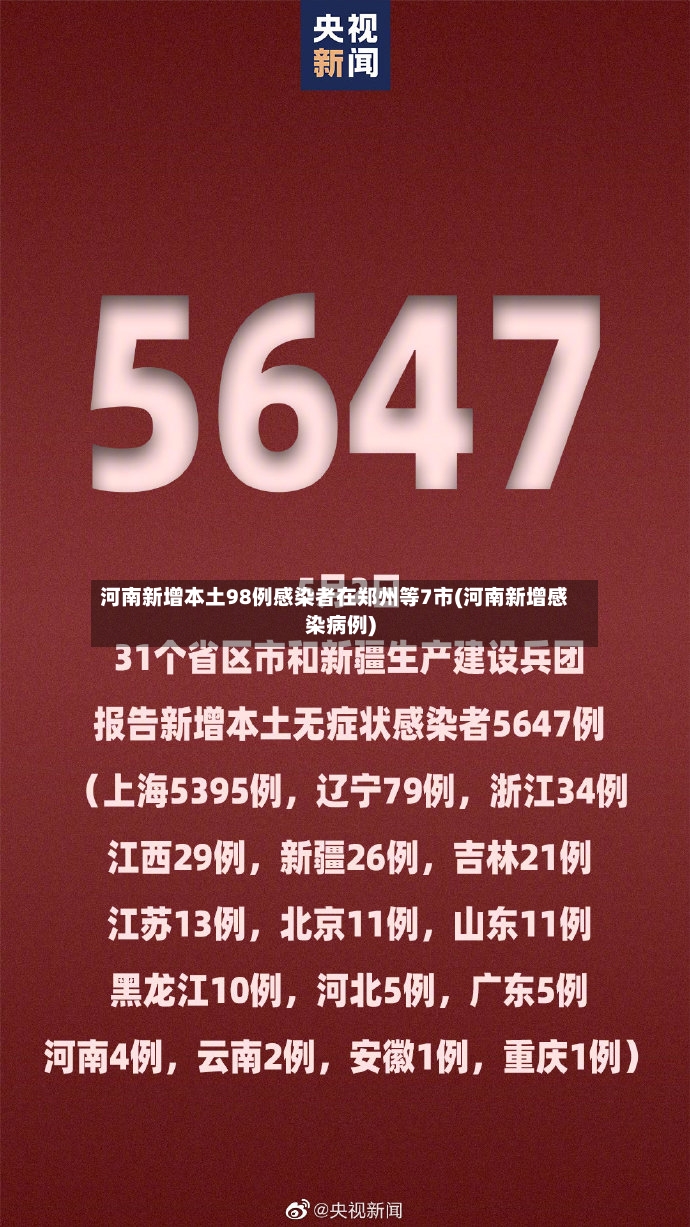 河南新增本土98例感染者在郑州等7市(河南新增感染病例)-第2张图片