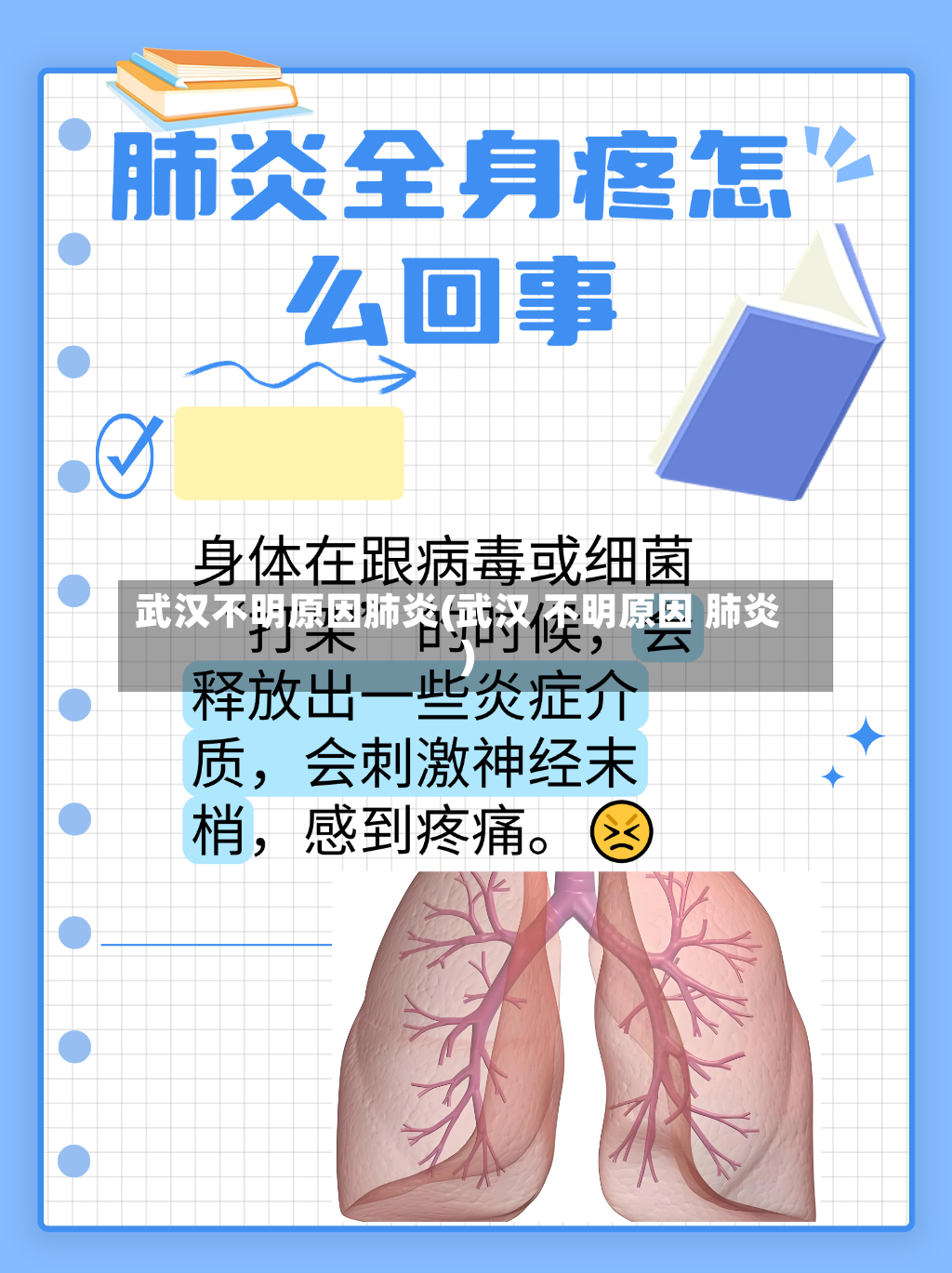 武汉不明原因肺炎(武汉 不明原因 肺炎)-第2张图片