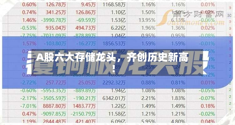 A股六大存储龙头，齐创历史新高！