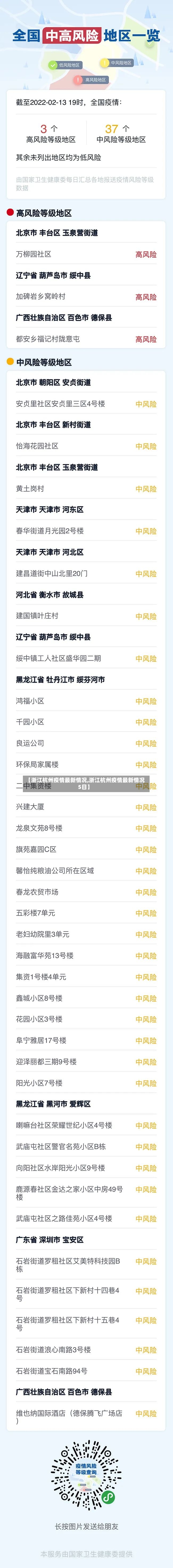 【浙江杭州疫情最新情况,浙江杭州疫情最新情况5日】