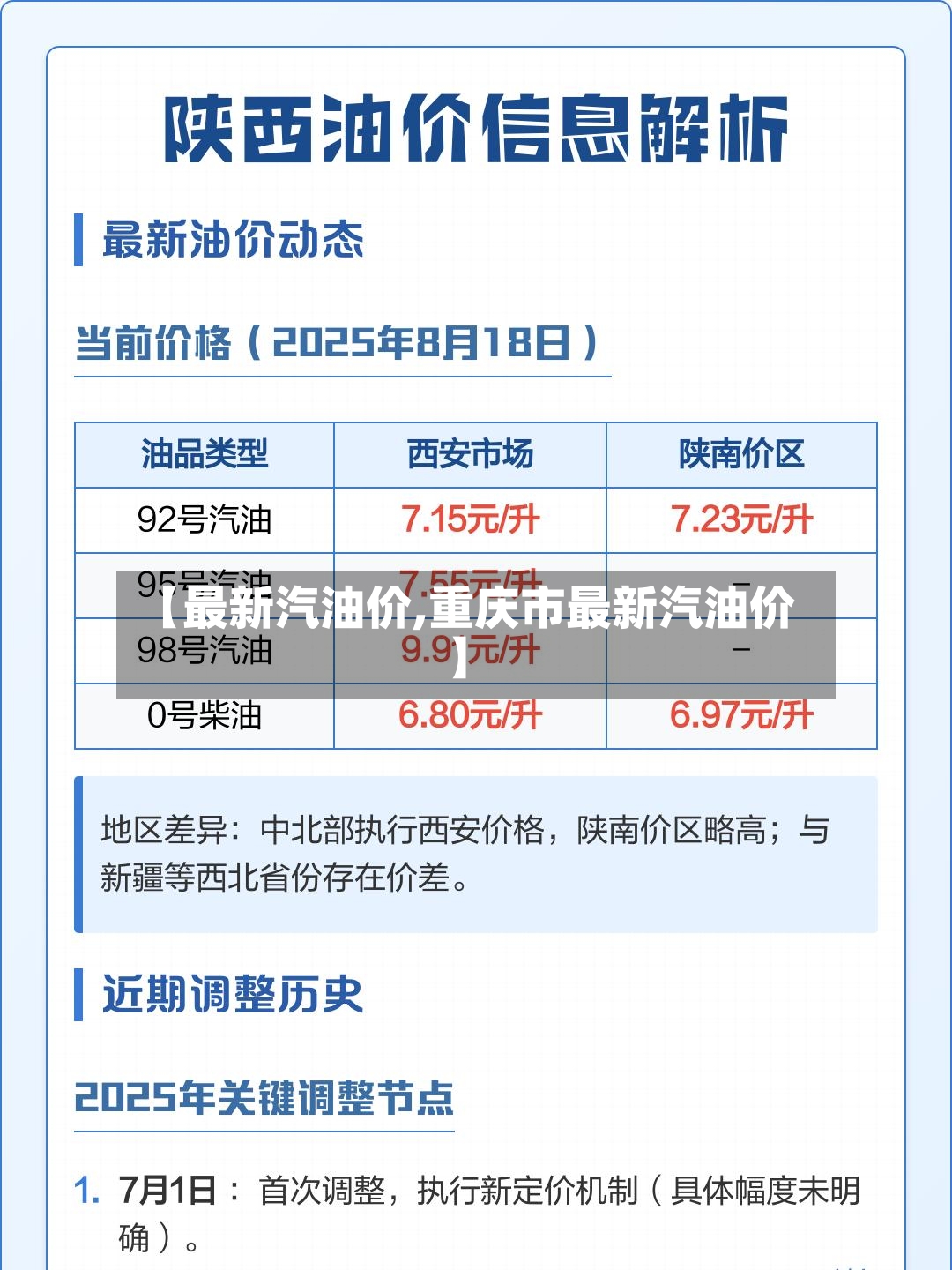 【最新汽油价,重庆市最新汽油价】