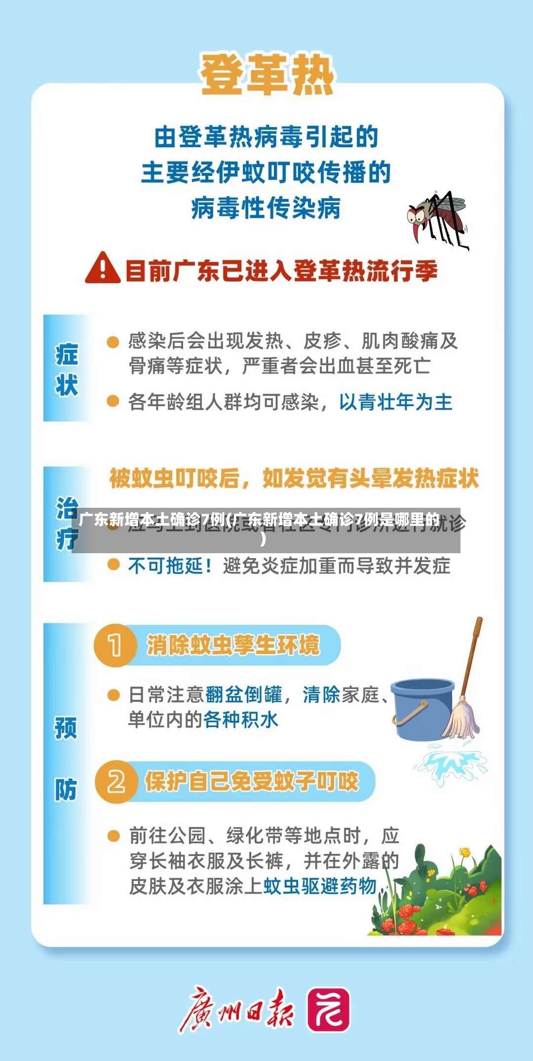 广东新增本土确诊7例(广东新增本土确诊7例是哪里的)-第2张图片