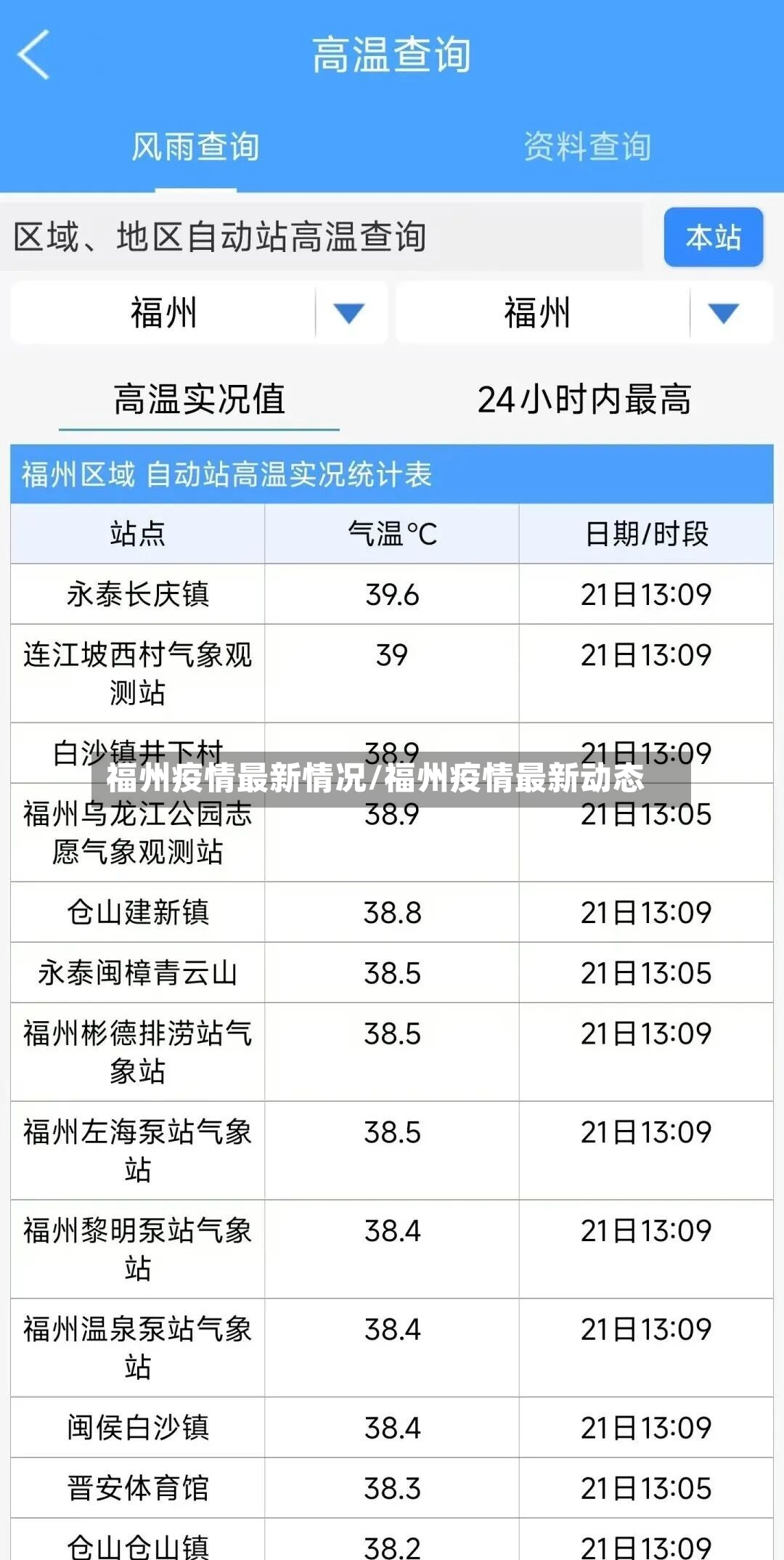 福州疫情最新情况/福州疫情最新动态