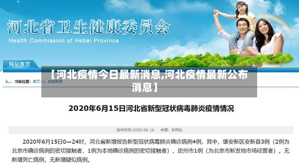 【河北疫情今日最新消息,河北疫情最新公布消息】-第3张图片