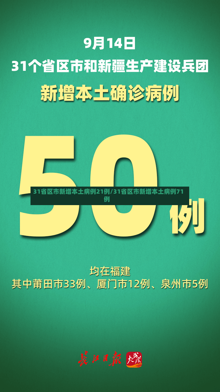 31省区市新增本土病例21例/31省区市新增本土病例71例-第3张图片