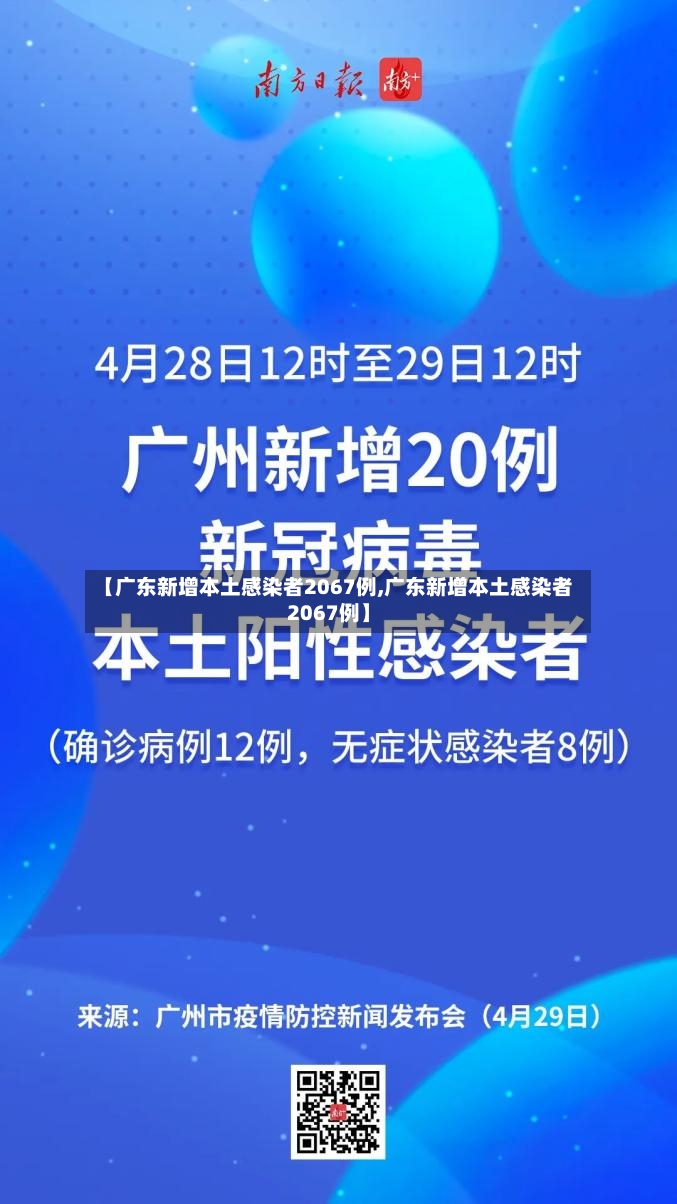 【广东新增本土感染者2067例,广东新增本土感染者2067例】-第2张图片