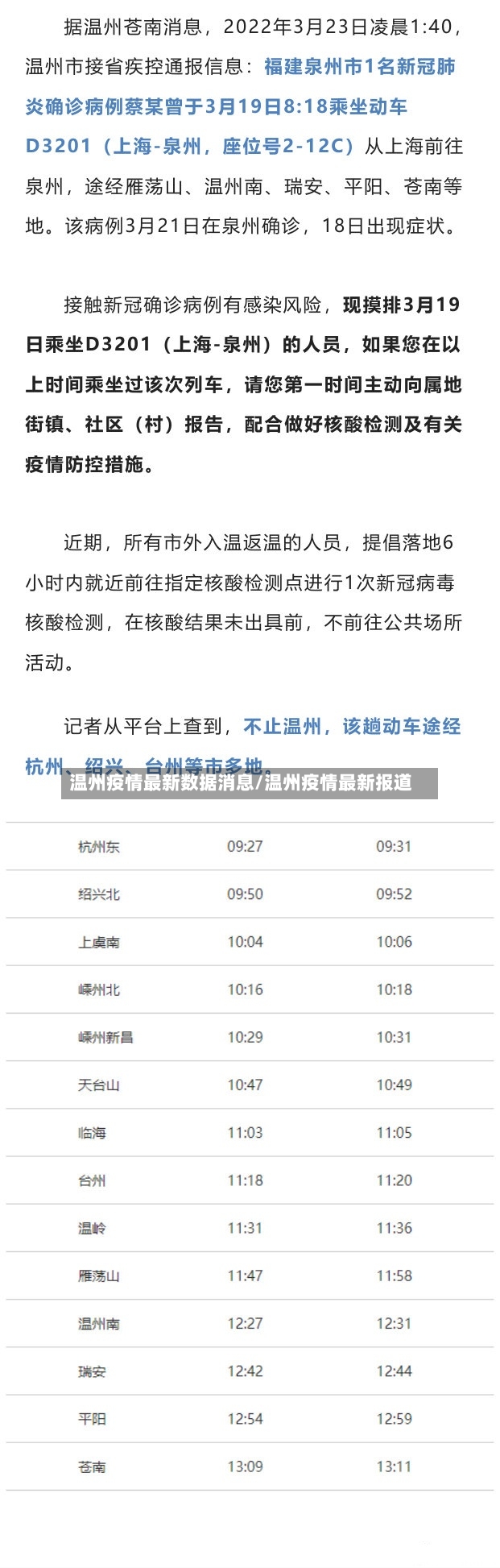 温州疫情最新数据消息/温州疫情最新报道-第3张图片