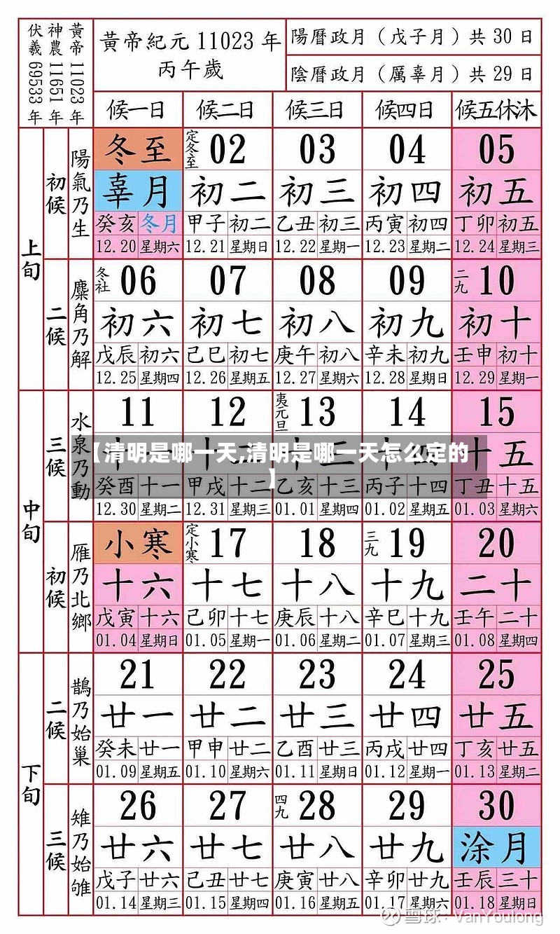【清明是哪一天,清明是哪一天怎么定的】-第2张图片