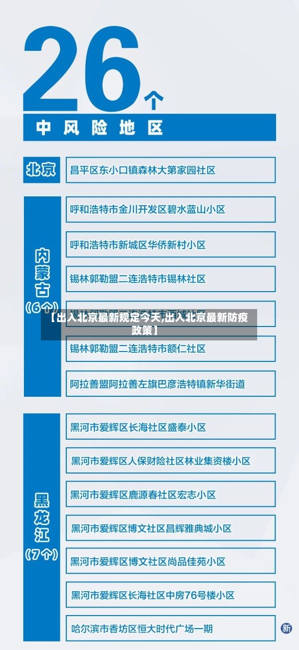 【出入北京最新规定今天,出入北京最新防疫政策】-第2张图片