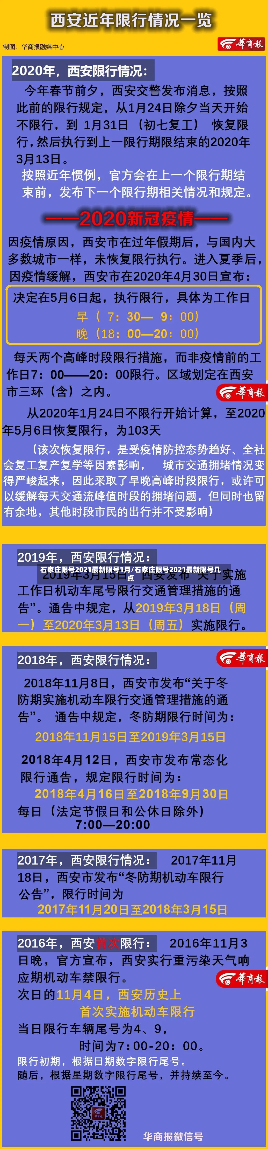 石家庄限号2021最新限号1月/石家庄限号2021最新限号几点