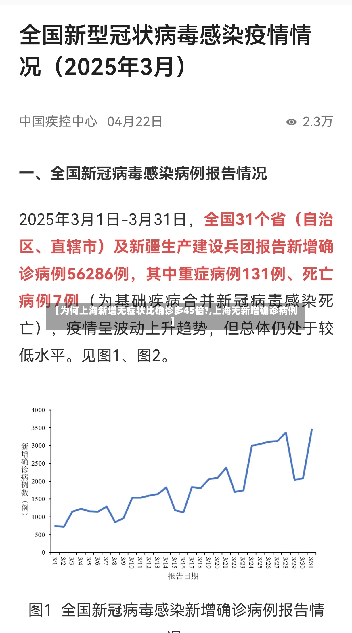 【为何上海新增无症状比确诊多45倍?,上海无新增确诊病例】-第2张图片