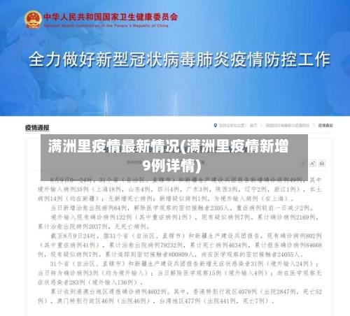 满洲里疫情最新情况(满洲里疫情新增9例详情)-第3张图片