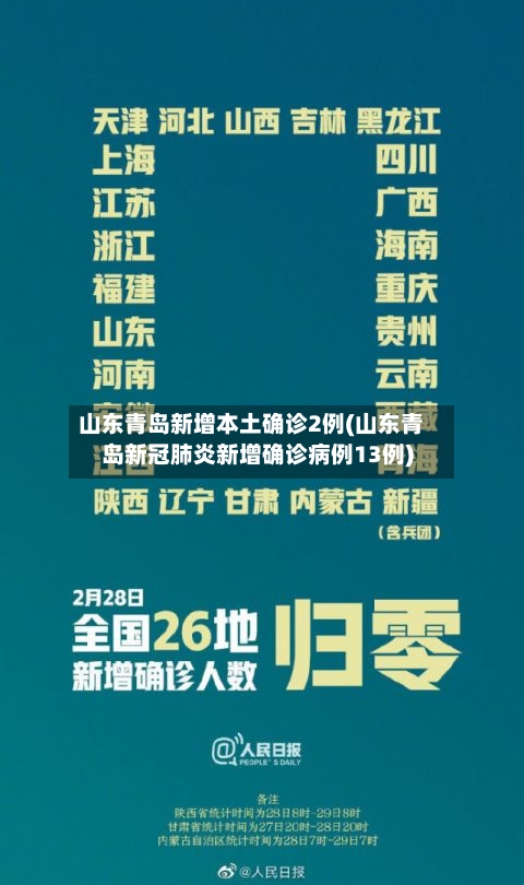 山东青岛新增本土确诊2例(山东青岛新冠肺炎新增确诊病例13例)-第2张图片