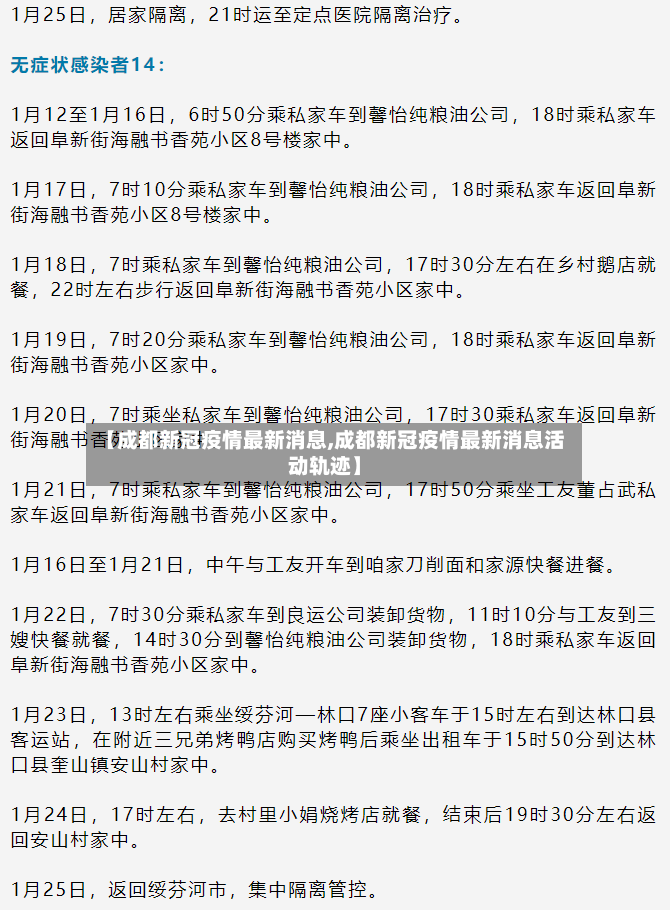 【成都新冠疫情最新消息,成都新冠疫情最新消息活动轨迹】-第2张图片