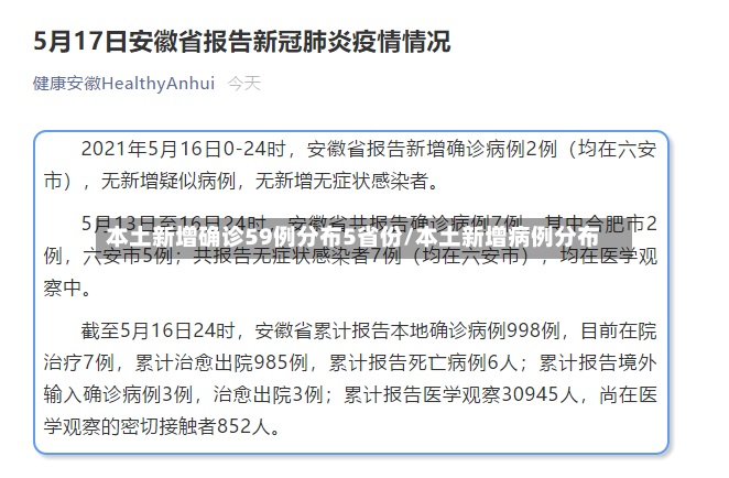 本土新增确诊59例分布5省份/本土新增病例分布-第2张图片