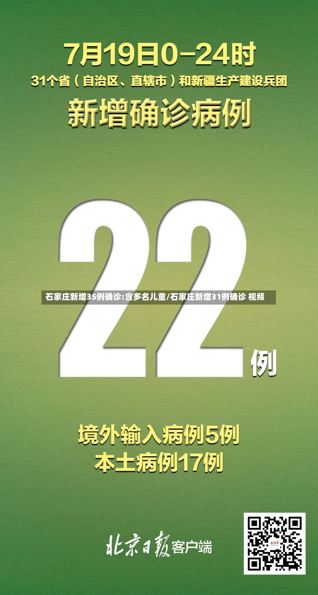 石家庄新增35例确诊:含多名儿童/石家庄新增31例确诊 视频