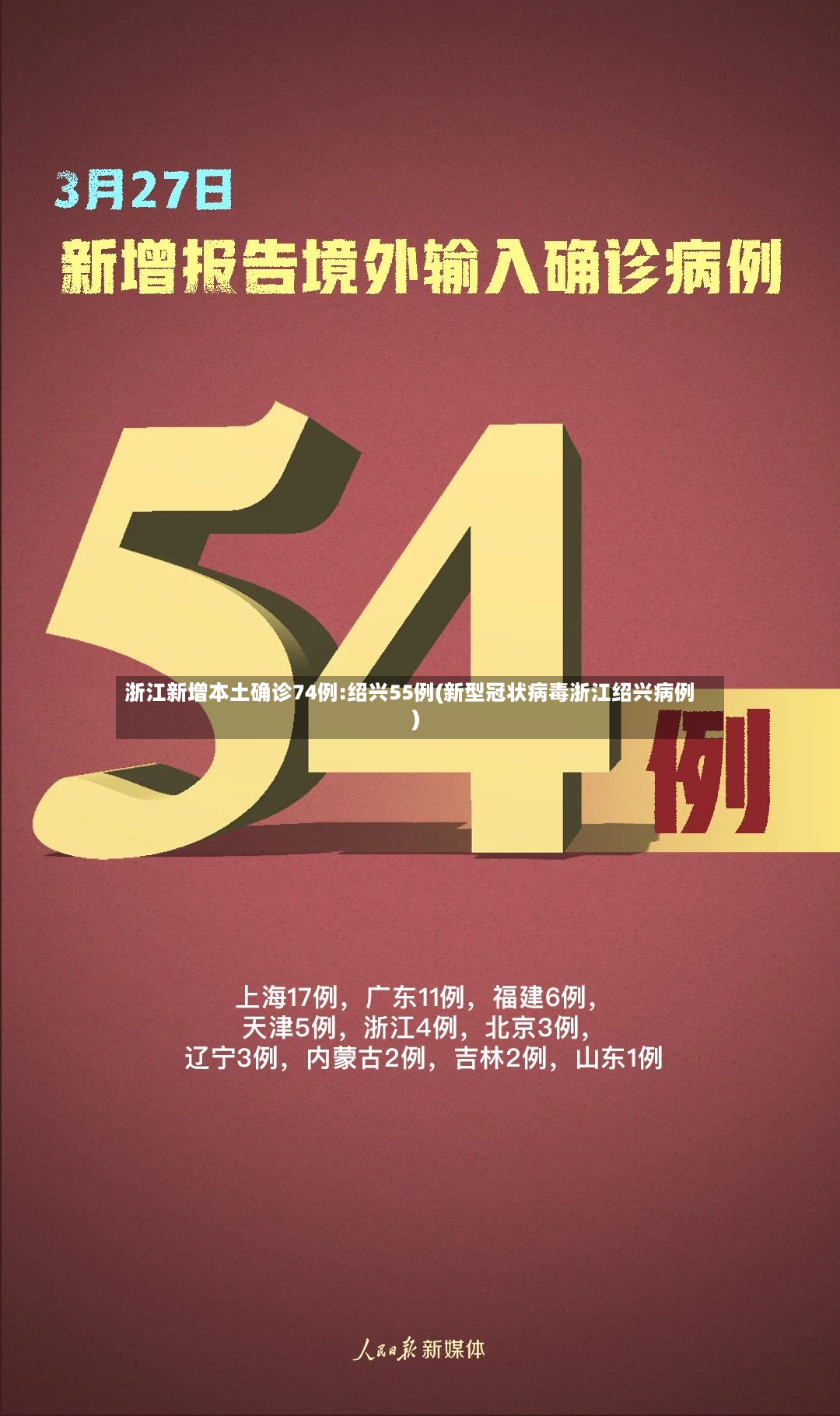 浙江新增本土确诊74例:绍兴55例(新型冠状病毒浙江绍兴病例)