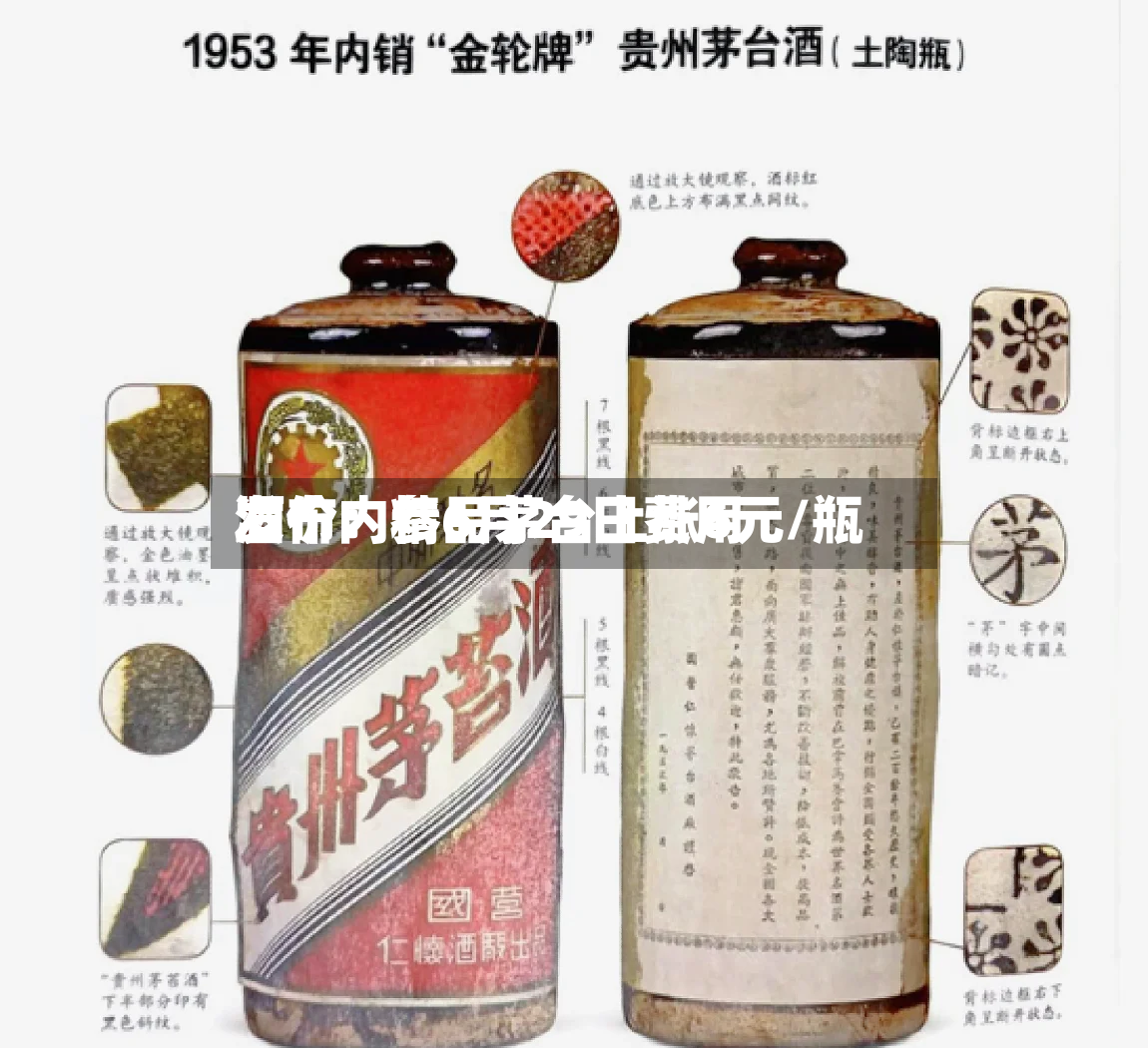 酒价内参6月29日费用发布：精品茅台上涨6元/瓶