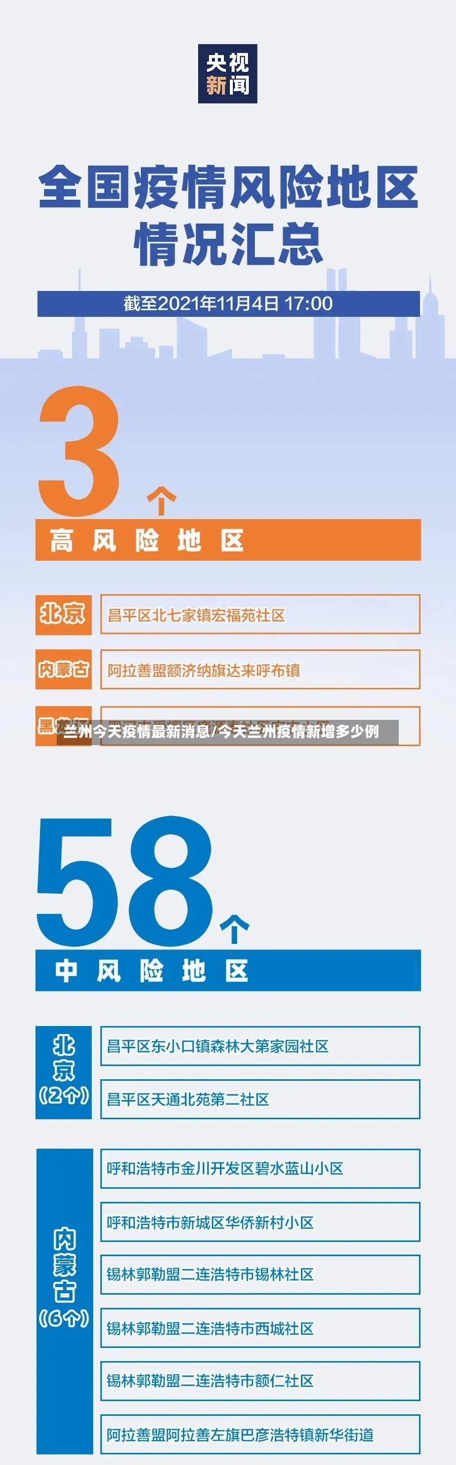 兰州今天疫情最新消息/今天兰州疫情新增多少例-第2张图片